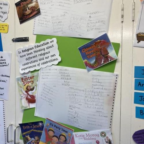 Our topic this term is Celebrations.