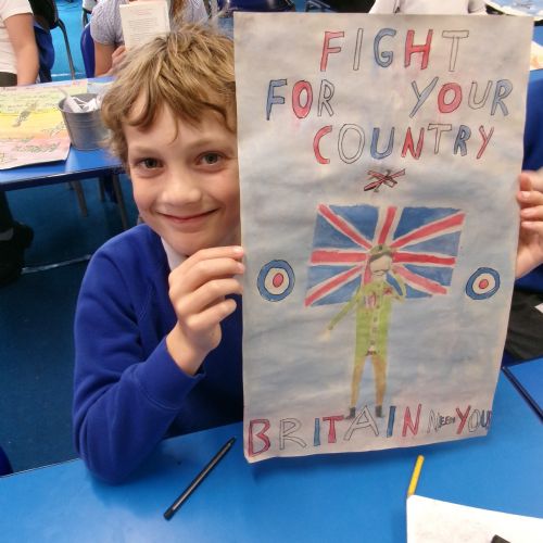 WW2 Propaganda Posters